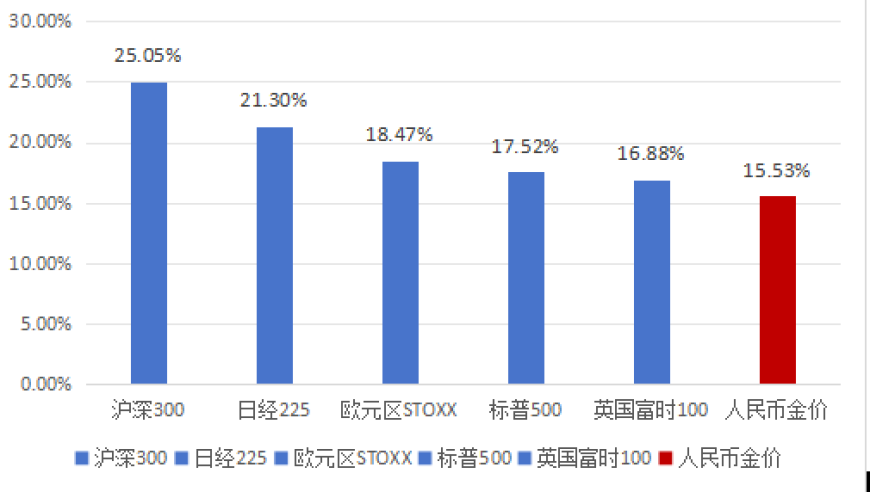 宋亚轩新歌,澳门雷锋心水网论坛网,最新核心解答落实_豪华版V3.79